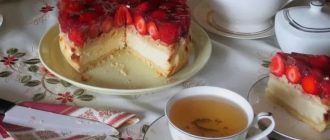 Идеальные угощения для уютного чаепития